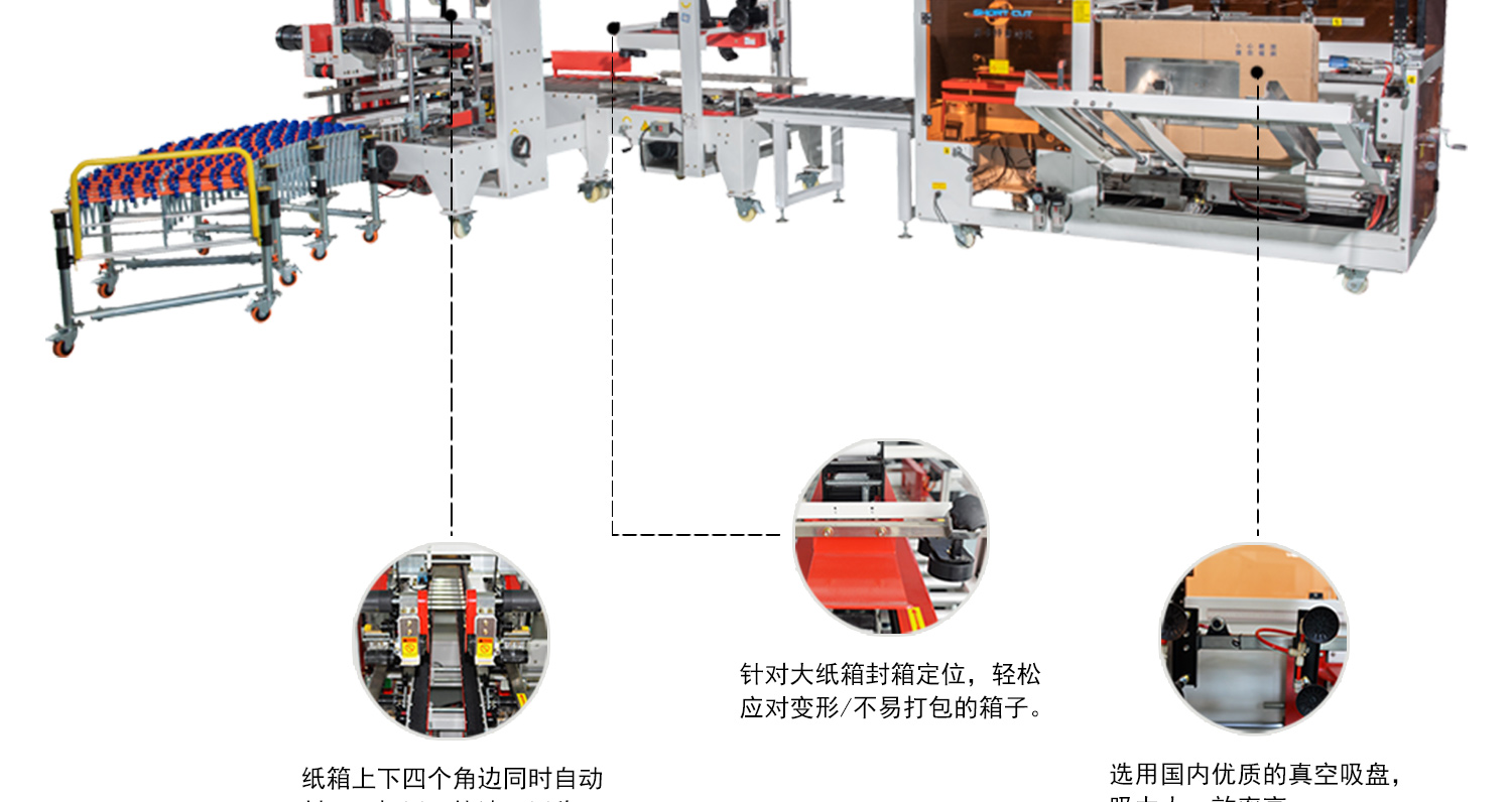 开箱机封箱机配置